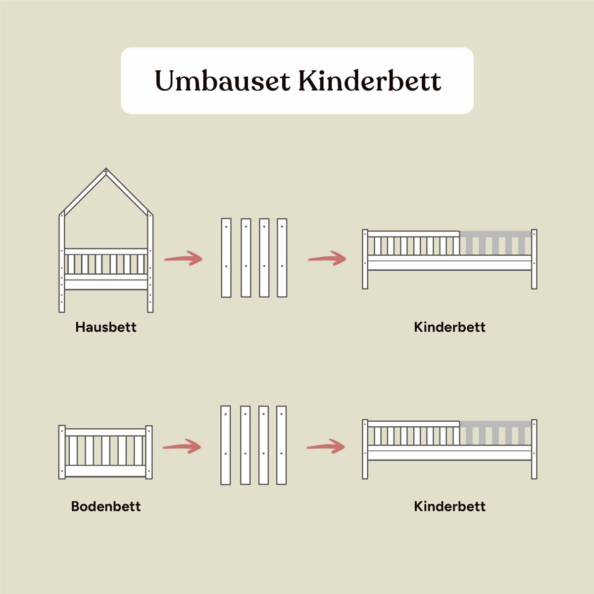Umbau-Set Kinderbett Lille | Kiefer Natur | 90/120 cm
