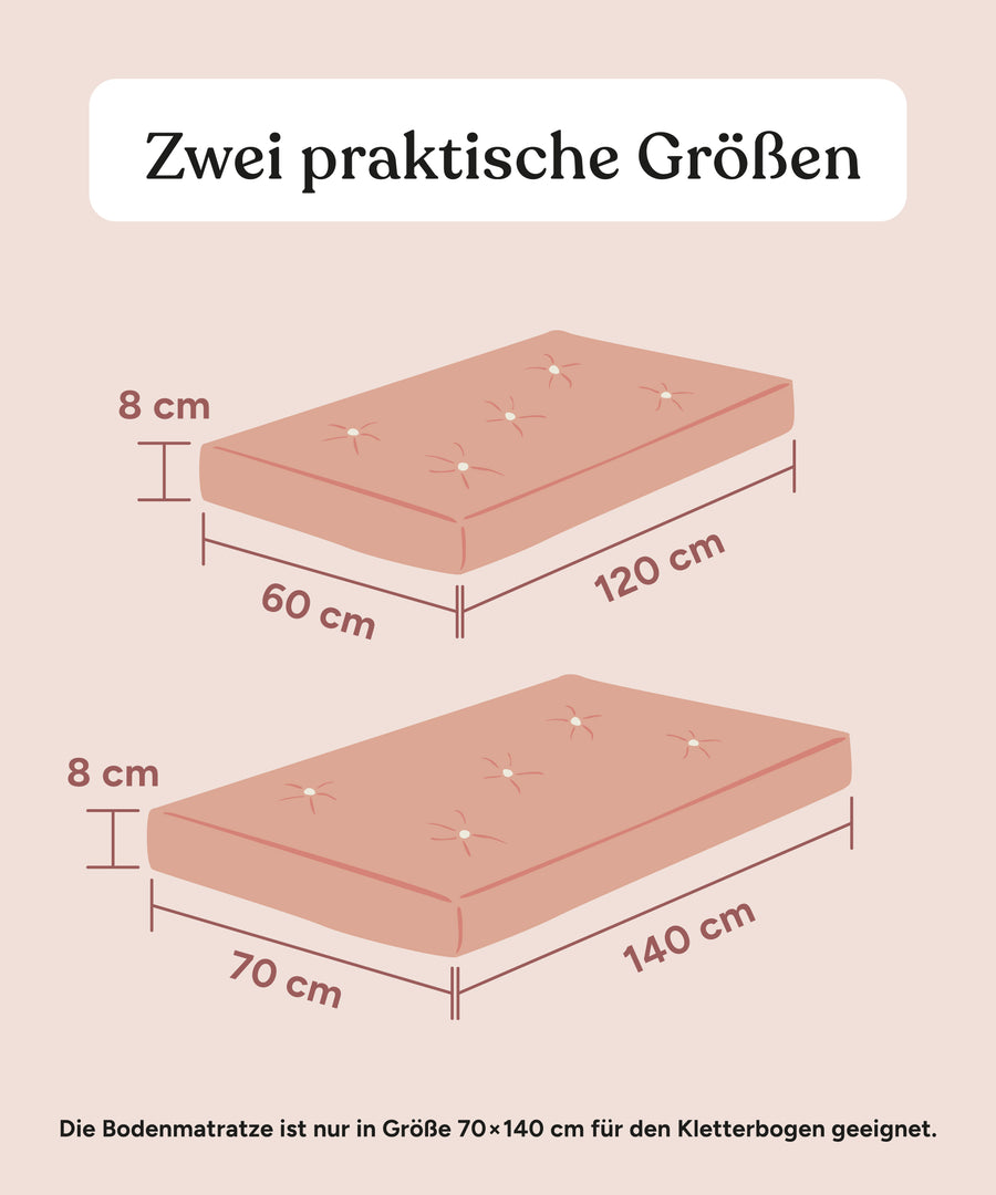 Größenvergleich der Bodenmatratze in den Größen 60 × 120 cm und 70 × 140 cm