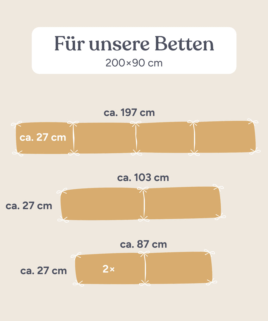 Größengrafik Bettumrandung für Kinderbett Sona 90x200 cm