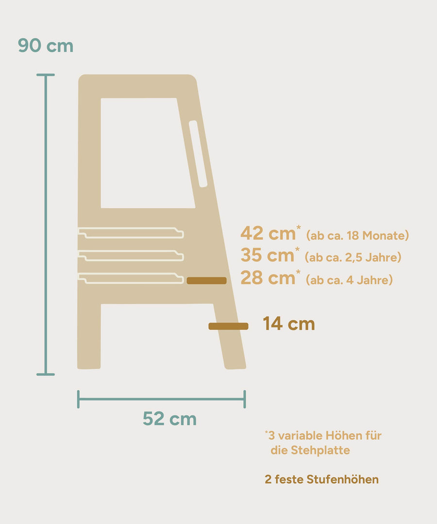 Größengrafik Lernturm mit Kleindkindstufe