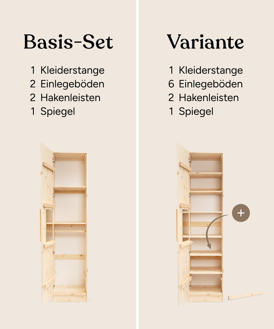 Die Grafik vergleicht das Basis-Set, das aus zwei Böden, einer Kleiderstange, zwei Hakenleisten und einem Spiegel besteht, mit der Variante, die aus dem Basis-Set plus vier zusätzlichen Böden besteht.